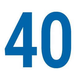 40 Jahre Zinsbindung