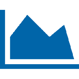 Zinscharts: Entwicklung der Bauzinsen im Laufe der Zeit