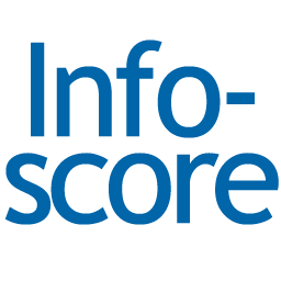 Scores von infoscore